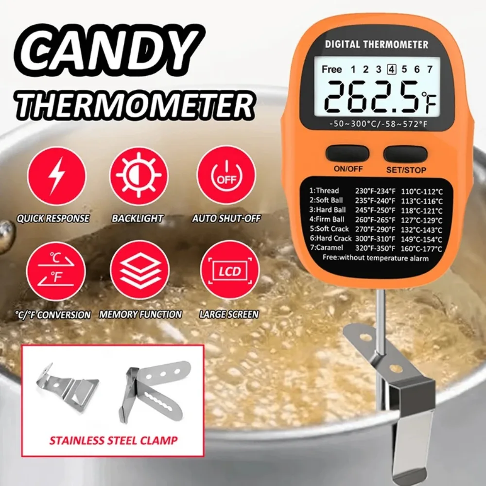Thermometer Candy Candle - Termómetro Digital de Cocina con Clip