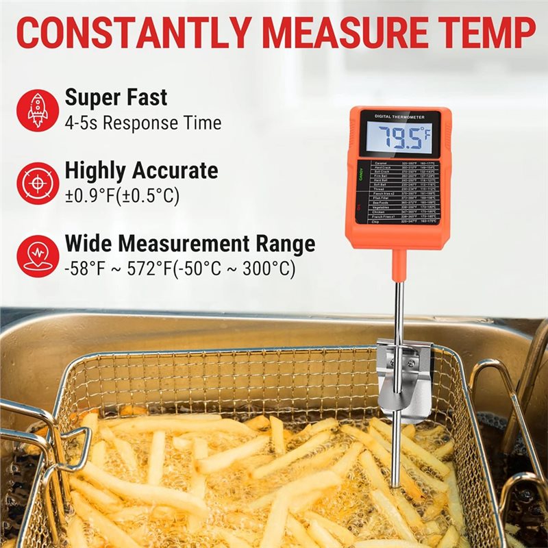 Termómetro digital impermeable - Thermometer Candy Candle reseña y precio