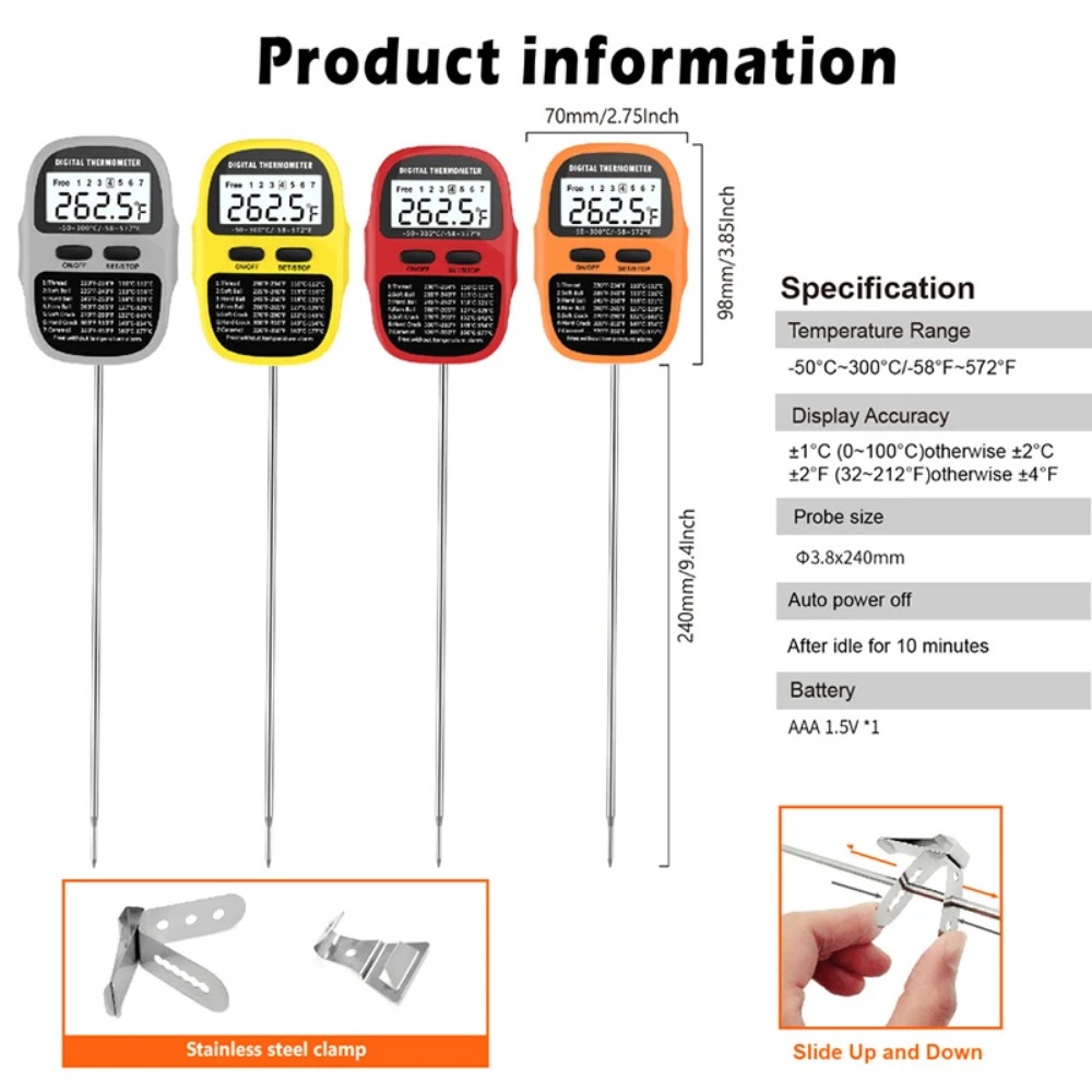 Termómetro Digital de Cocina c - Thermometer Candy Candle reseña y precio