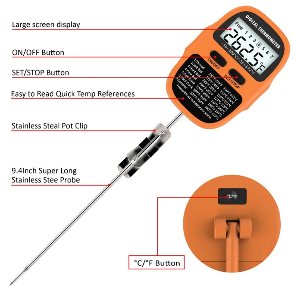 Termómetro Digital de Cocina c - Thermometer Candy Candle reseña y precio